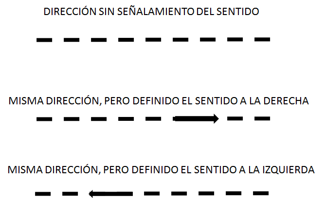 Sentido Horizontal CAMINAR, UNA METÁFORA EXISTENCIAL. PARTE 1 DE 4. - Walk Read and Write